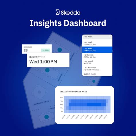 skedda|skedda software.